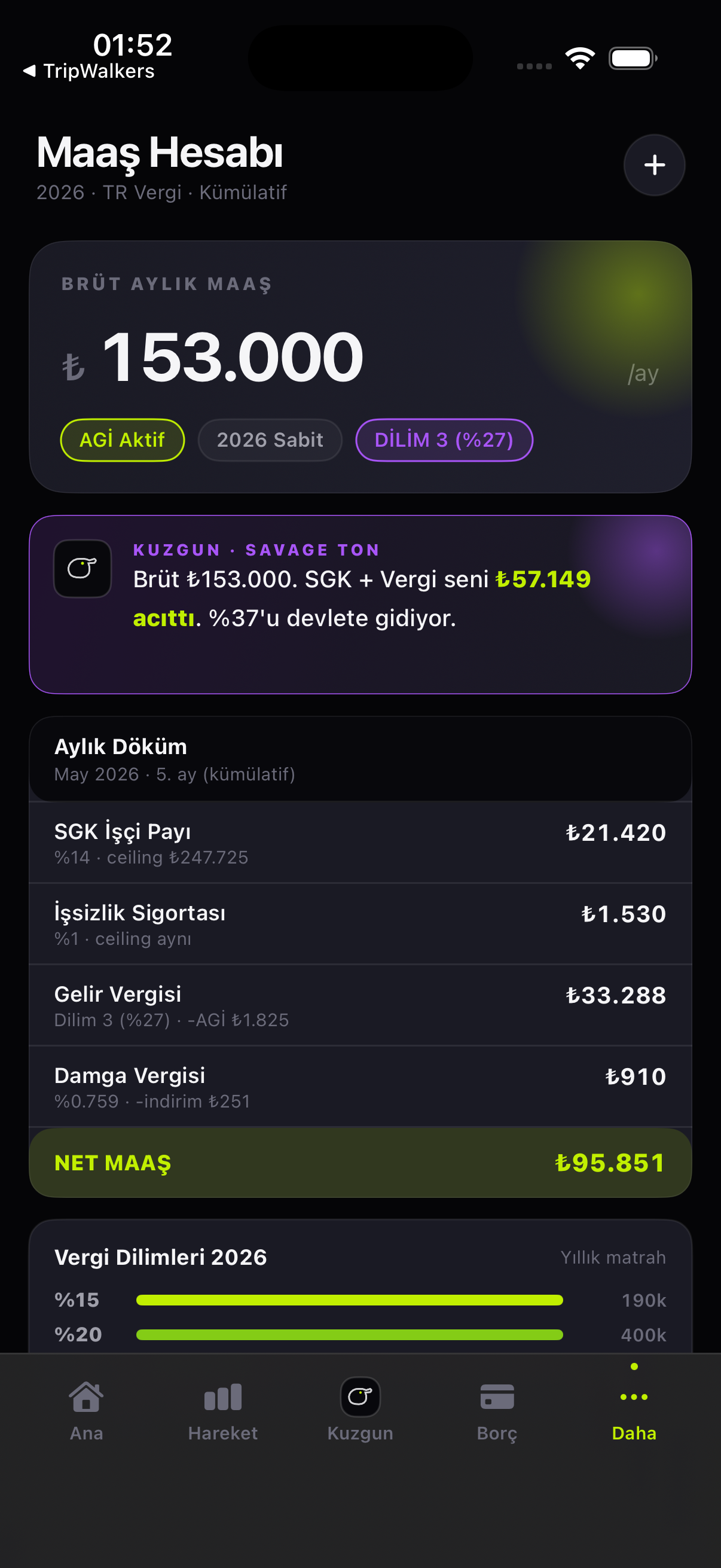 Maaş hesaplayıcı ekranı